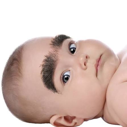 FullName test